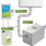 Enviro Clean Grease Buster Drain Management System With 22 Litre Grease Trap